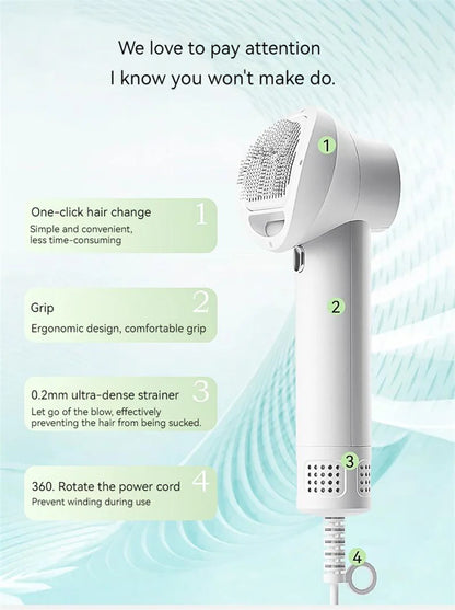 Pet Smart Hair Dryer